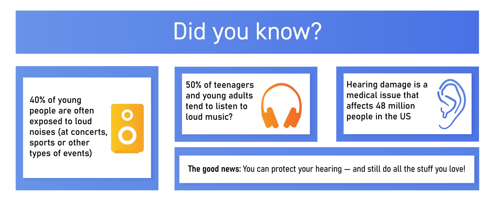 Protect Your Ears