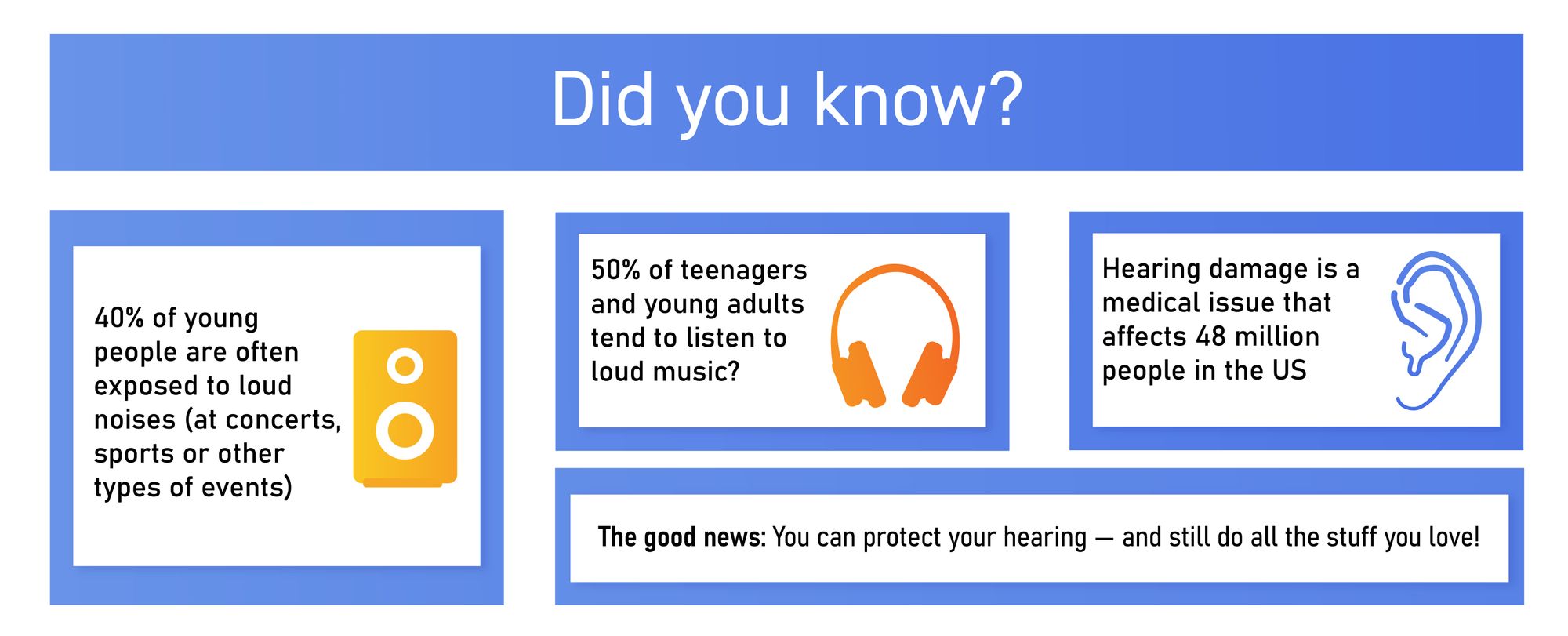 Protect Your Hearing How To Protect Your Ears In Daily Life